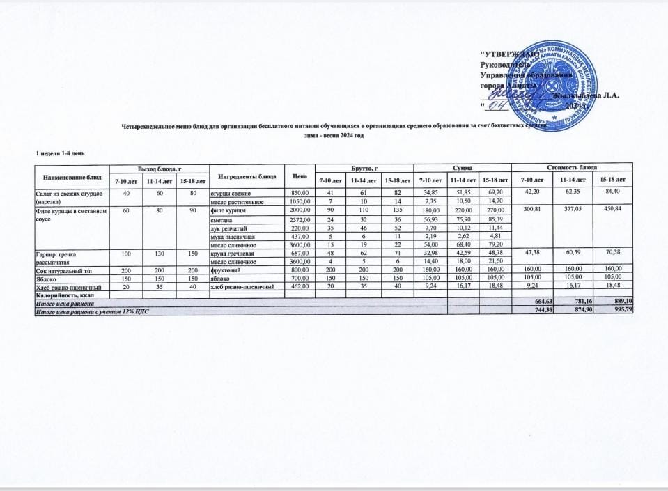 ПЕРСПЕКТИВАЛЫҚ АС МӘЗІРІ 2024