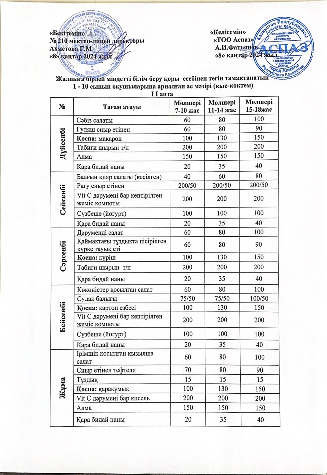 2-АПТА АС МӘЗІРІ