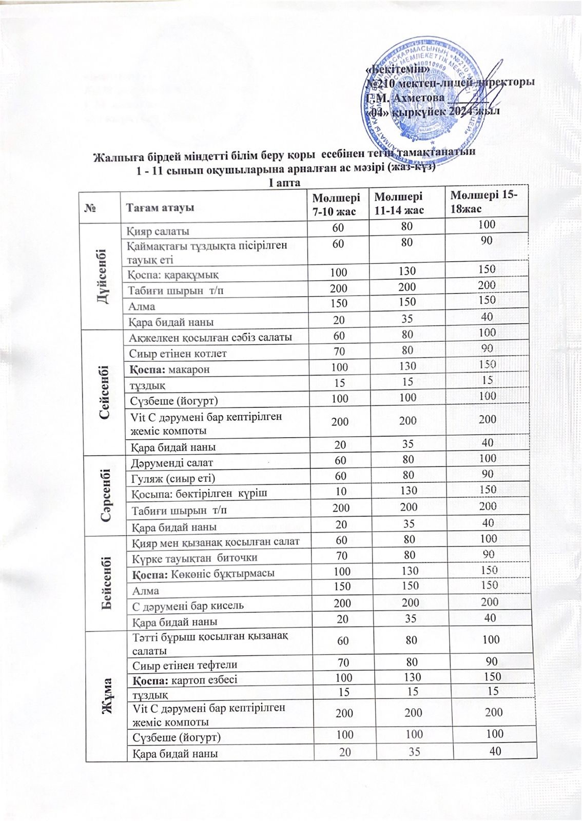 1-апта ас мәзірі