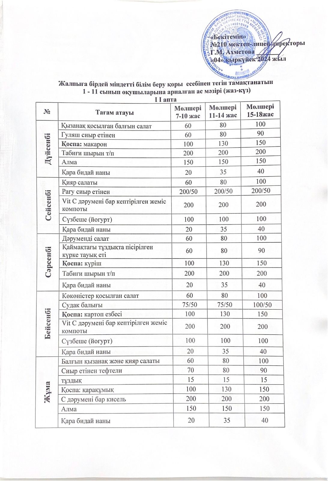 2-апта ас мәзірі