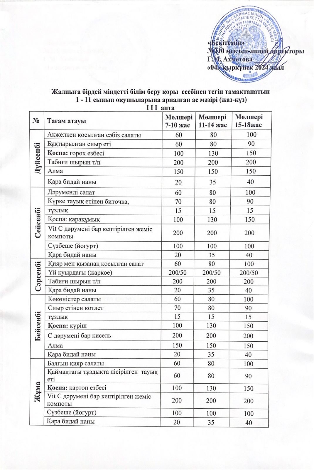 3-апта ас мәзірі
