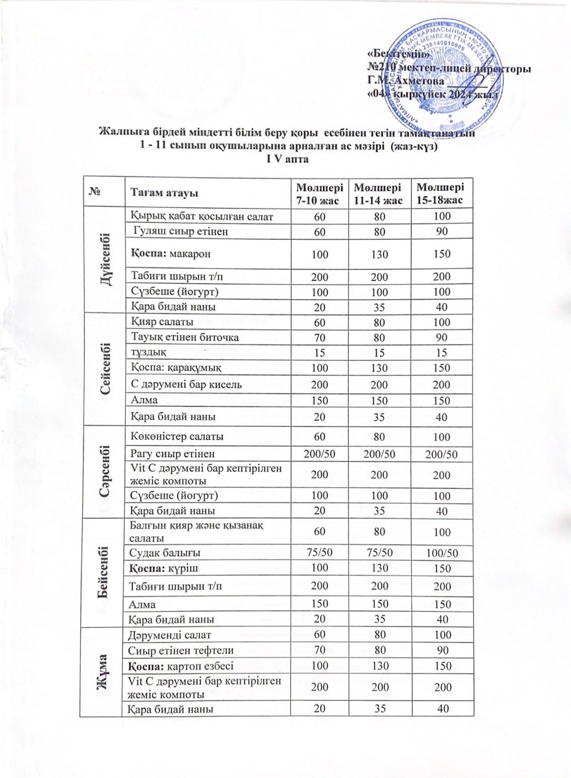 4-апта ас мәзірі