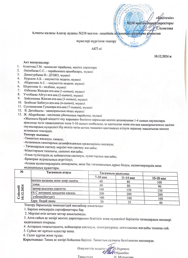 Алматы қаласы Алатау ауданы №210 мектеп-лицейінің асханасын сараптама комиссия мүшелері жүргізген тексеру АКТ-сі