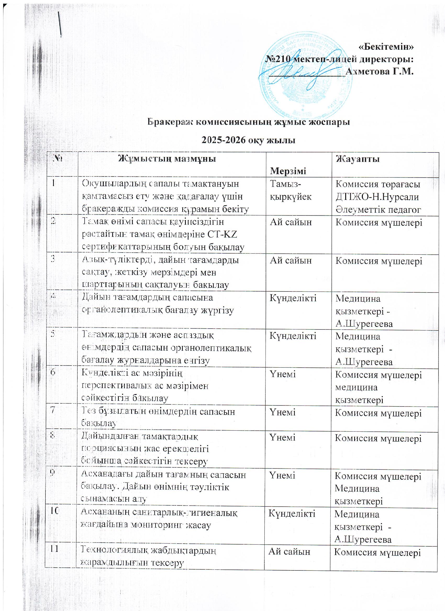 бракеражды комиссиясының жұмыс жоспары